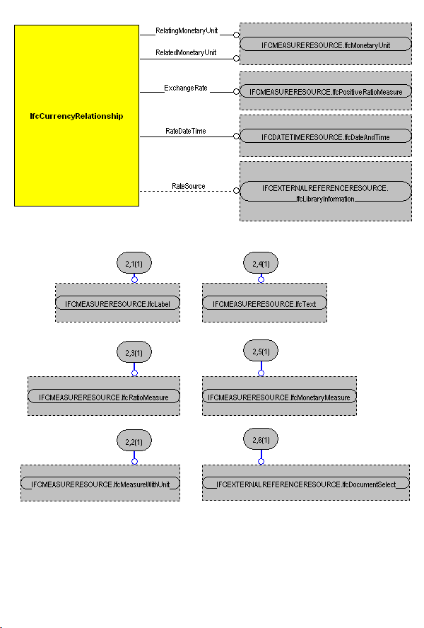 The Diagram