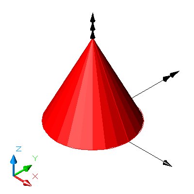 cone