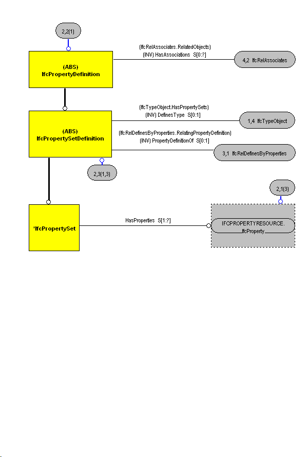 The Diagram