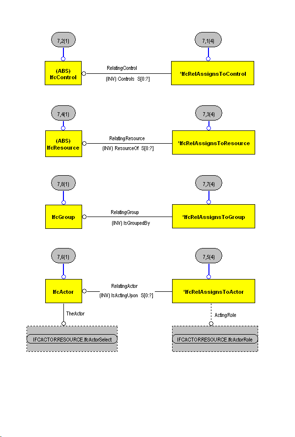 The Diagram