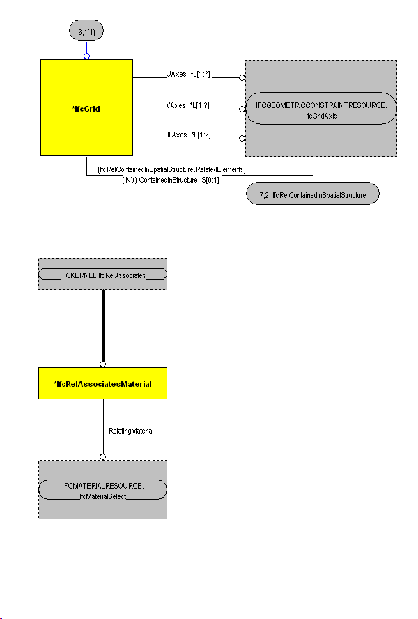 The Diagram