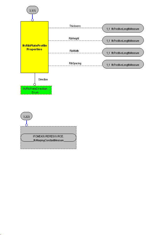 The Diagram