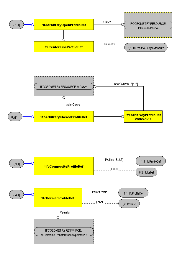 The Diagram