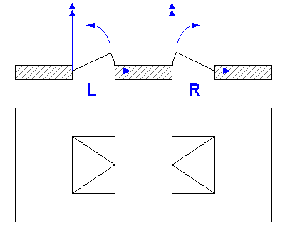 opening direction