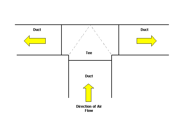 distribution port concepts 5