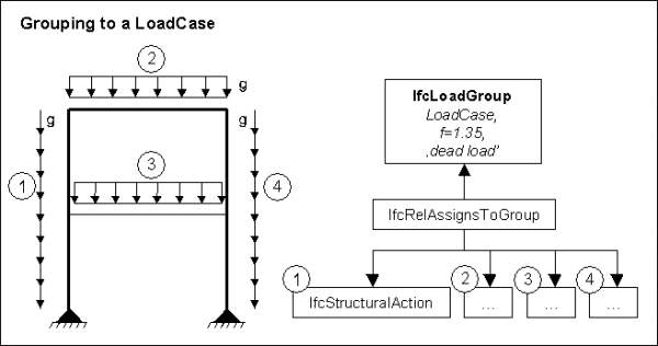 Fig. 4-13