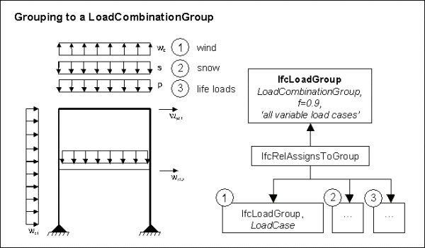 Fig. 4-14