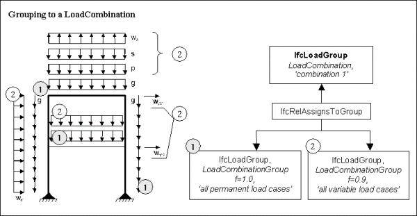 Fig. 4-15