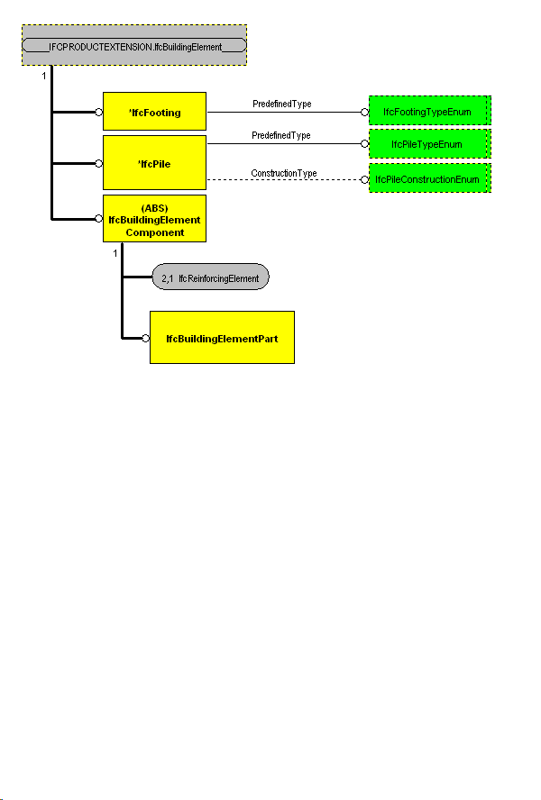 The Diagram