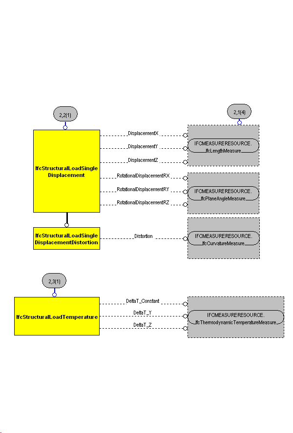 The Diagram