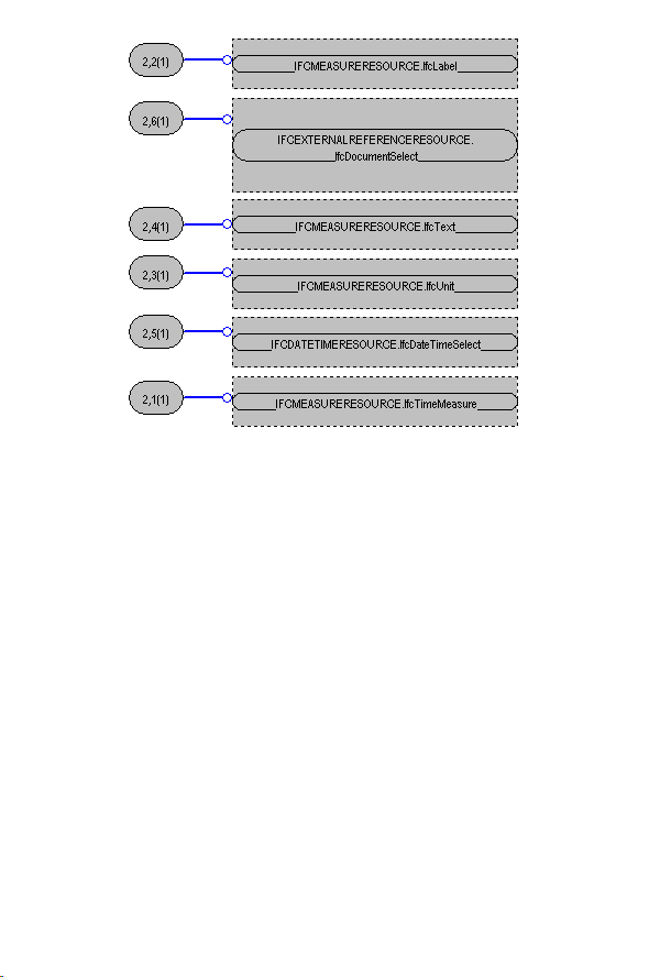 The Diagram